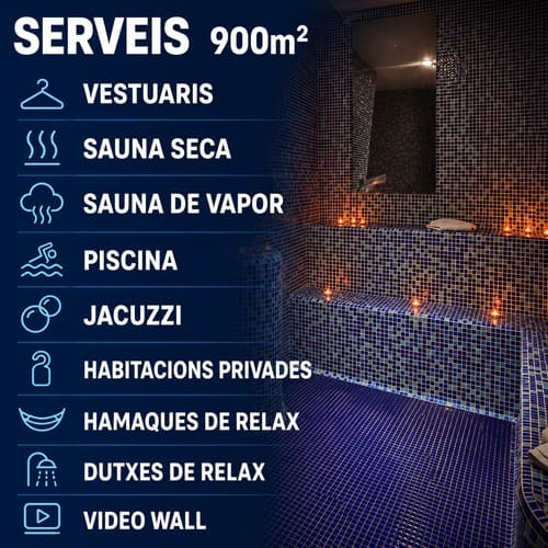 Serveis Sauna Thermas